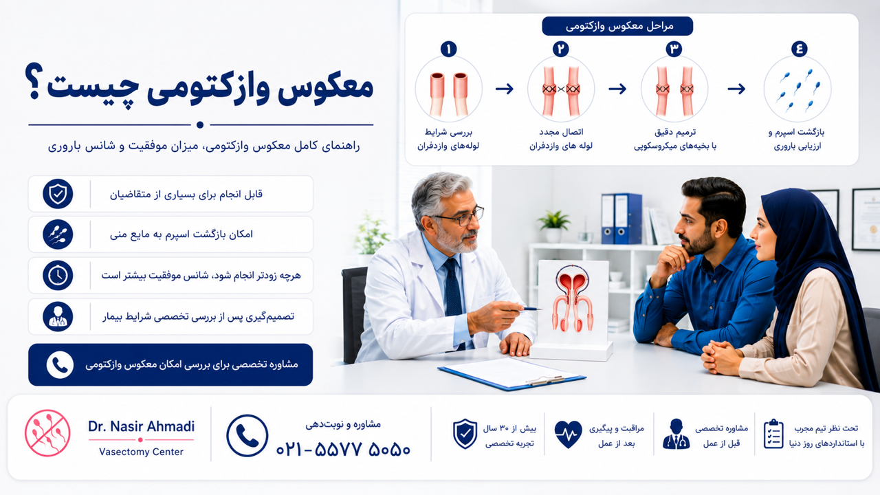 معکوس وازکتومی  vasectomy reversal یا vasovasostomy