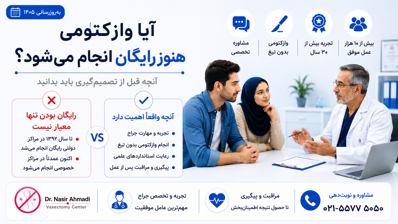 وازکتومی رایگان | آیا هنوز وازکتومی در ایران رایگان انجام میشود؟