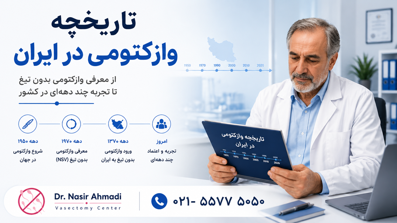 تاریخچه وازکتومی در ایران؛ از ورود این روش تا وازکتومی بدون تیغ (NSV)